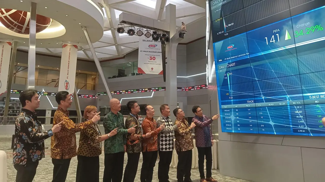 Saham PIPA Terdeteksi Perform di Awal 2026